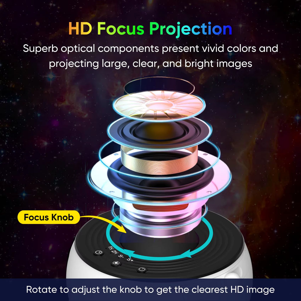 Galaxy Projector Night Light Star Projector Light Projector for Bedroom 13 Film Discs Planetarium Projector for Kids
